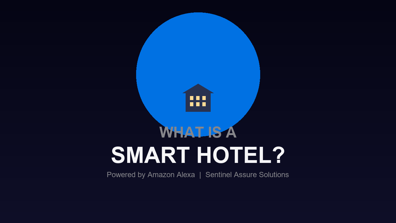 Smart Hotel Explainer - 30 second animation showing keyless entry, voice control, smart climate, and personalized experiences